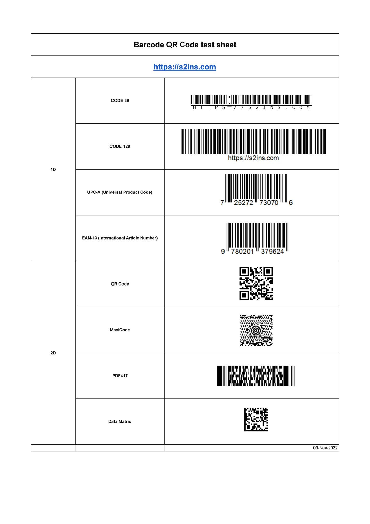 เอกสารทดสอบบาร์โค้ด Barcode QR Code test sheet เอสทูอินโนเวชั่น