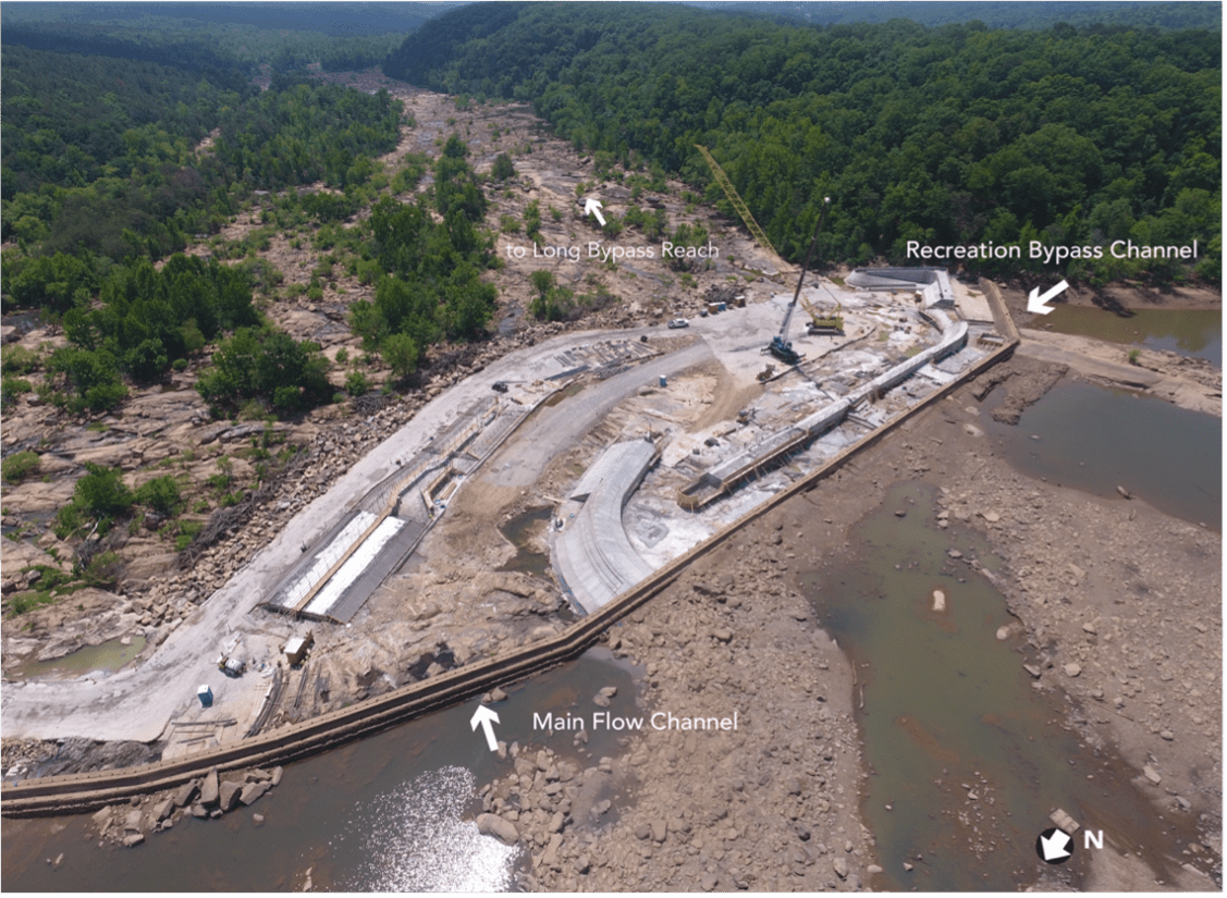 PRESS RELEASE Catawba River to See Whitewater and Recreation for First