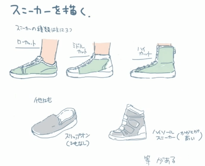 足の構造」と「基本形」を把握するだけで一気に上達！ 靴の描き方講座 | いちあっぷ 靴のイラスト描き方。絶対おさえておきたいポイント ヒール・ブーツ・スニーカー｜お絵かき講座パルミー