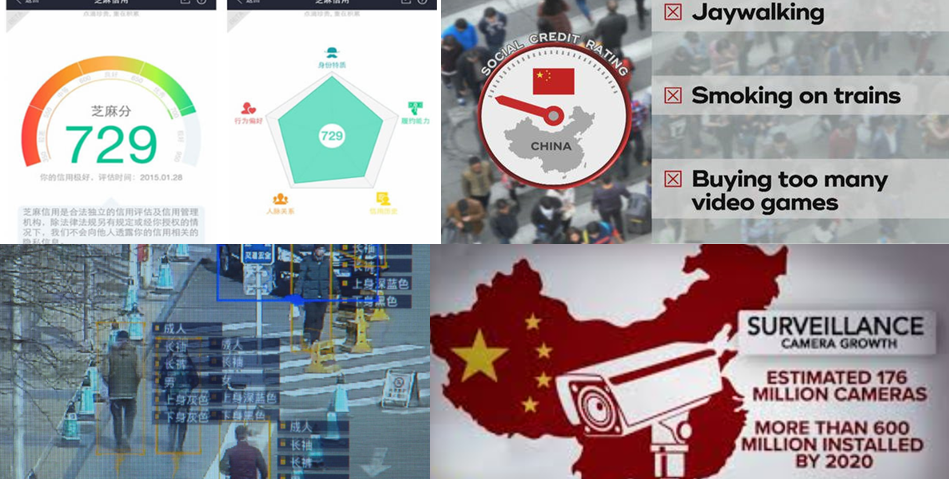 China's Nationwide Social Credit Score System in 2020 How Will This