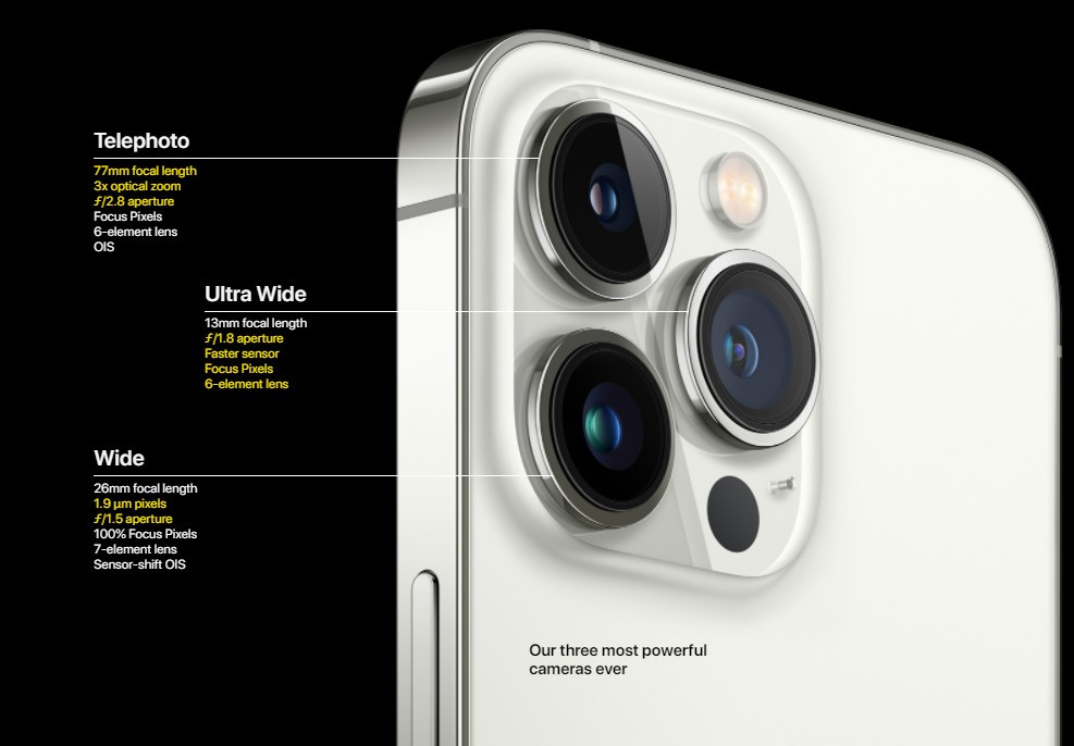 Apple IPhone 13 Pro Max (128GB) Price In Malaysia & Specs