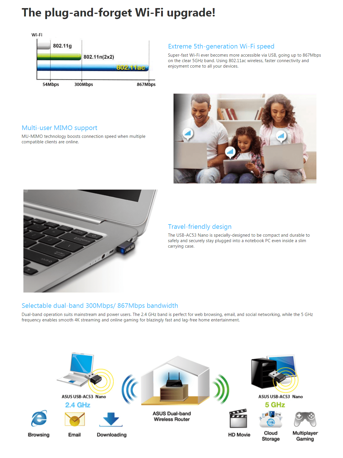 Asus USB-AC53 Nano AC1300 USB Wi-Fi Adapter USB-AC53NANO | shopping