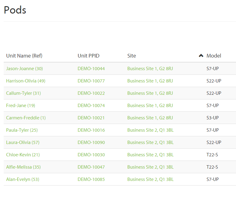 POD Point MIS Getting Started (basic) Pod Point