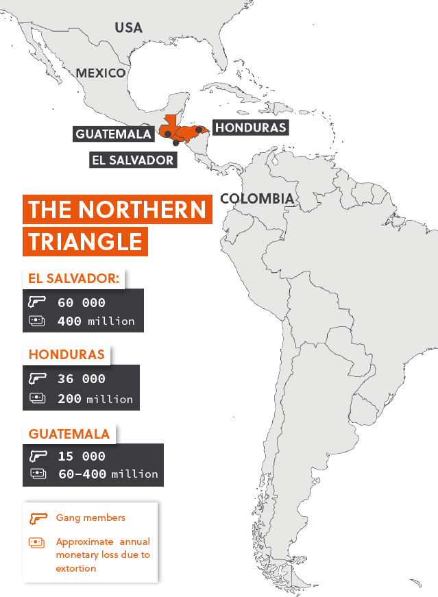The Cost Of Living Extortion in the Northern Triangle GSI