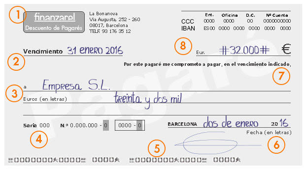 ¿Cómo rellenar un pagaré? Te lo explicamos paso a paso Cepymenews