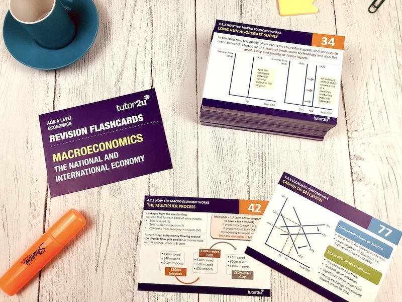 Revision Flashcards for AQA A Level Economics tutor2u