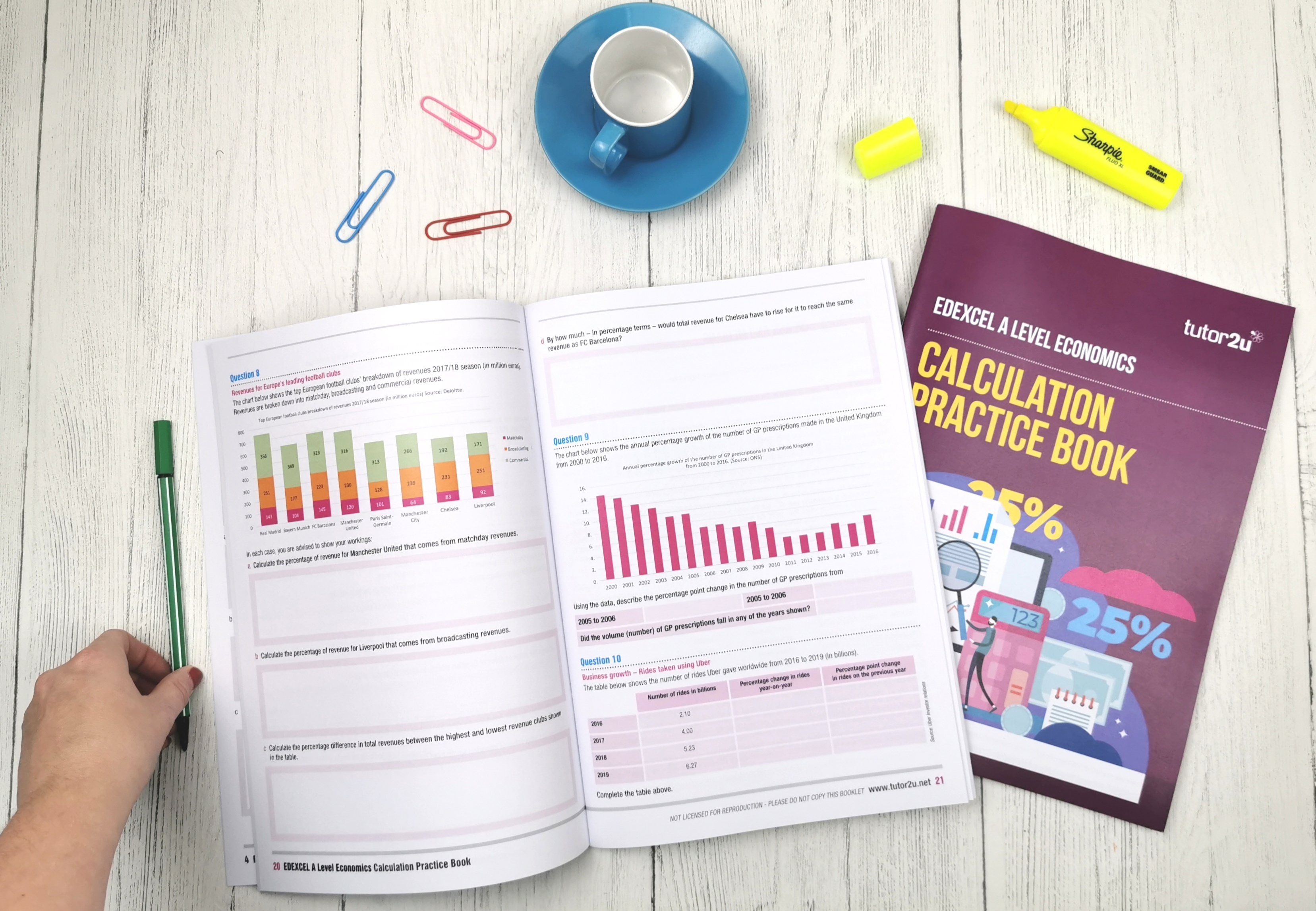 Tutor2u Practice Exam Papers Economics EXAMPLEPAPERS Tutor2u Practice Exam Papers Economics EXAMPLEPAPERS