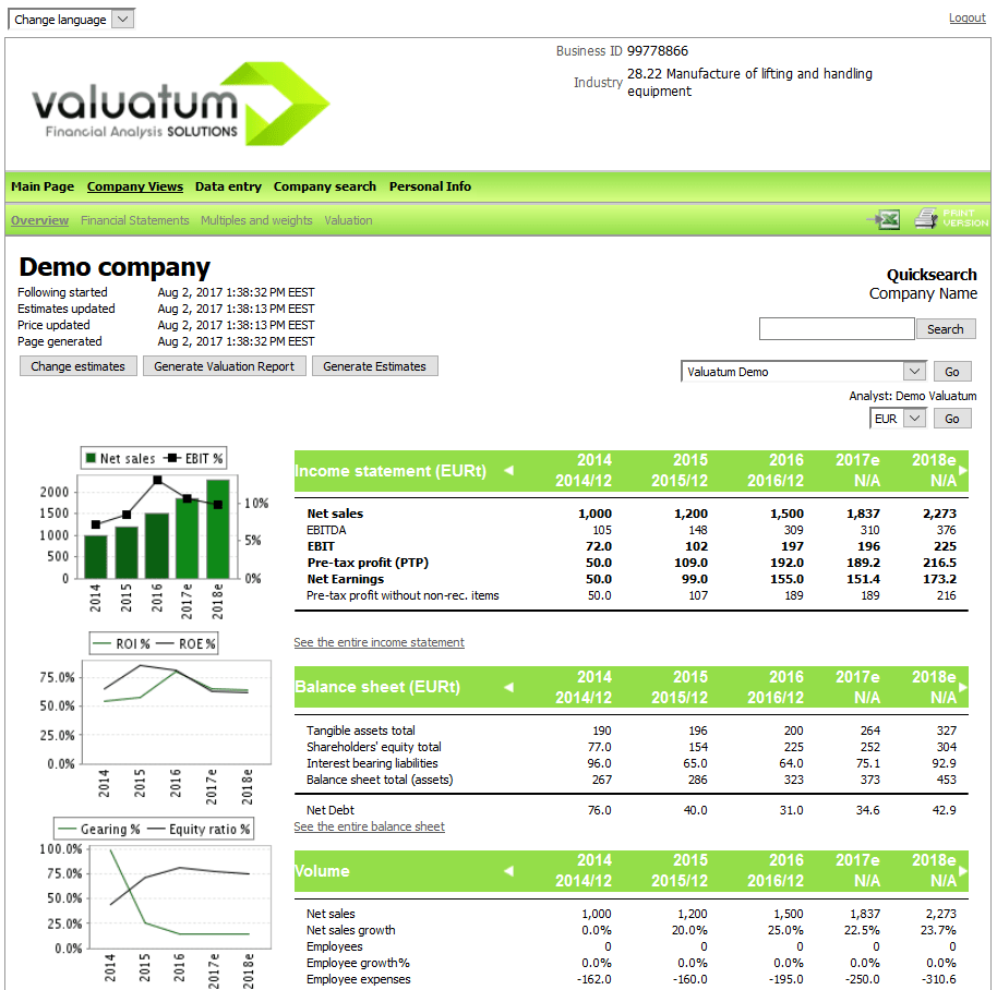 Company Valuation Valuatum Estimator Company Valuation Tool