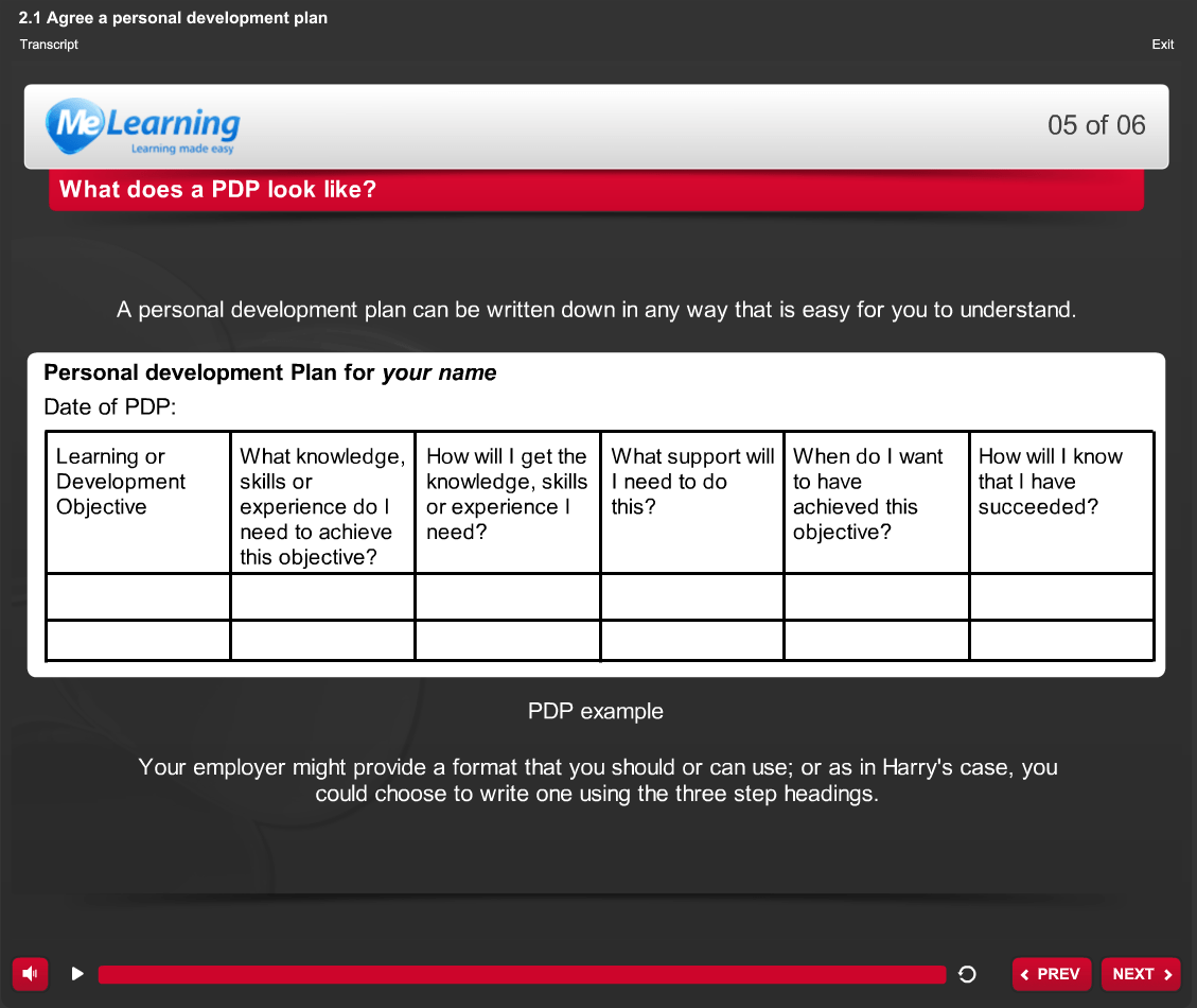 Your Personal Development Health and Social Care Elearning