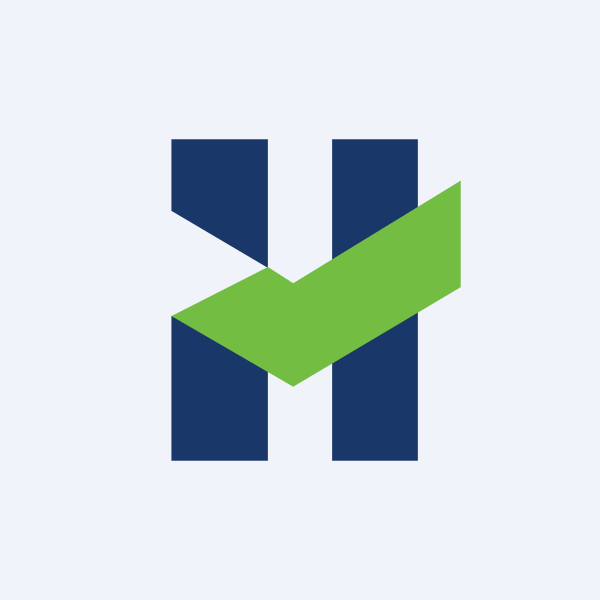 HQI Stock Price and Chart — NASDAQHQI — TradingView