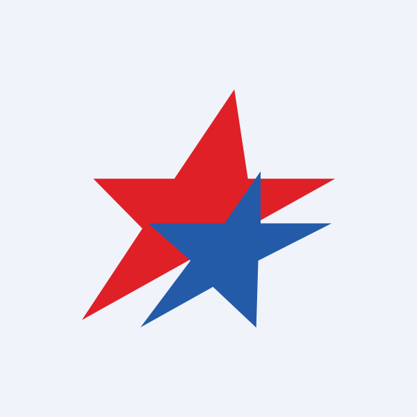 Murphy USA Inc Financial Statements NYSEMUSA TradingView