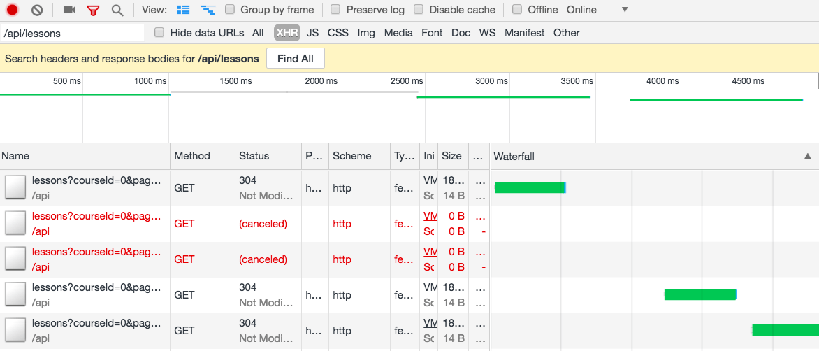 RxJS中高阶操作符的全面讲解：switchMap，mergeMap，concatMap，exhaustMap Riku君 博客园