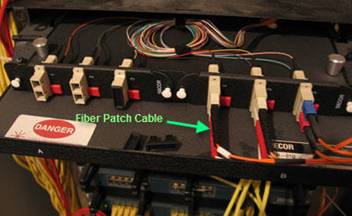 Single Mode Fiber - Single Mode Fiber Optic Cable – Fosco Connect