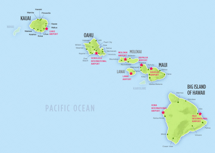 Traveling Interisland