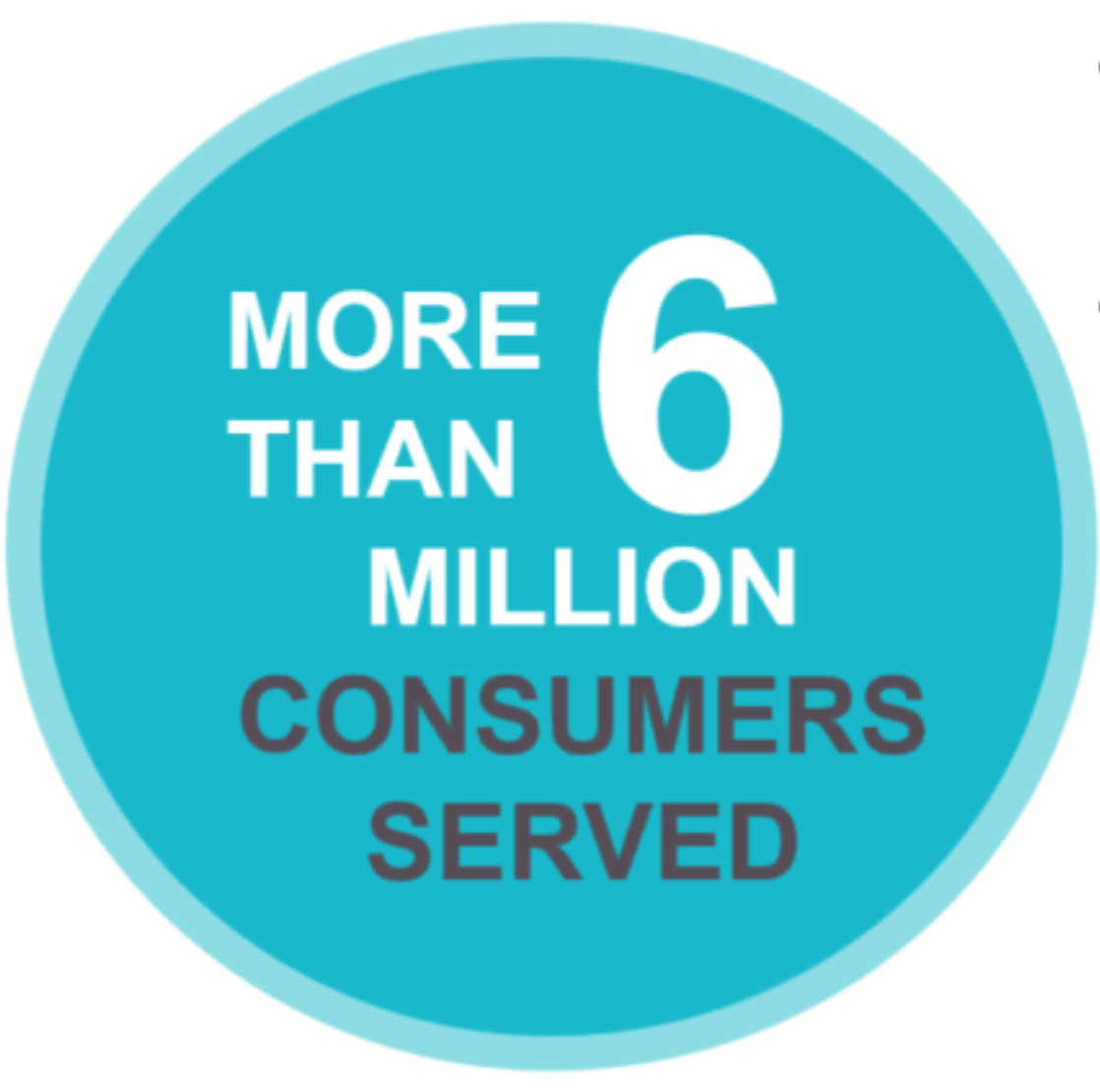 Covered California, More Committed than Ever Health for California