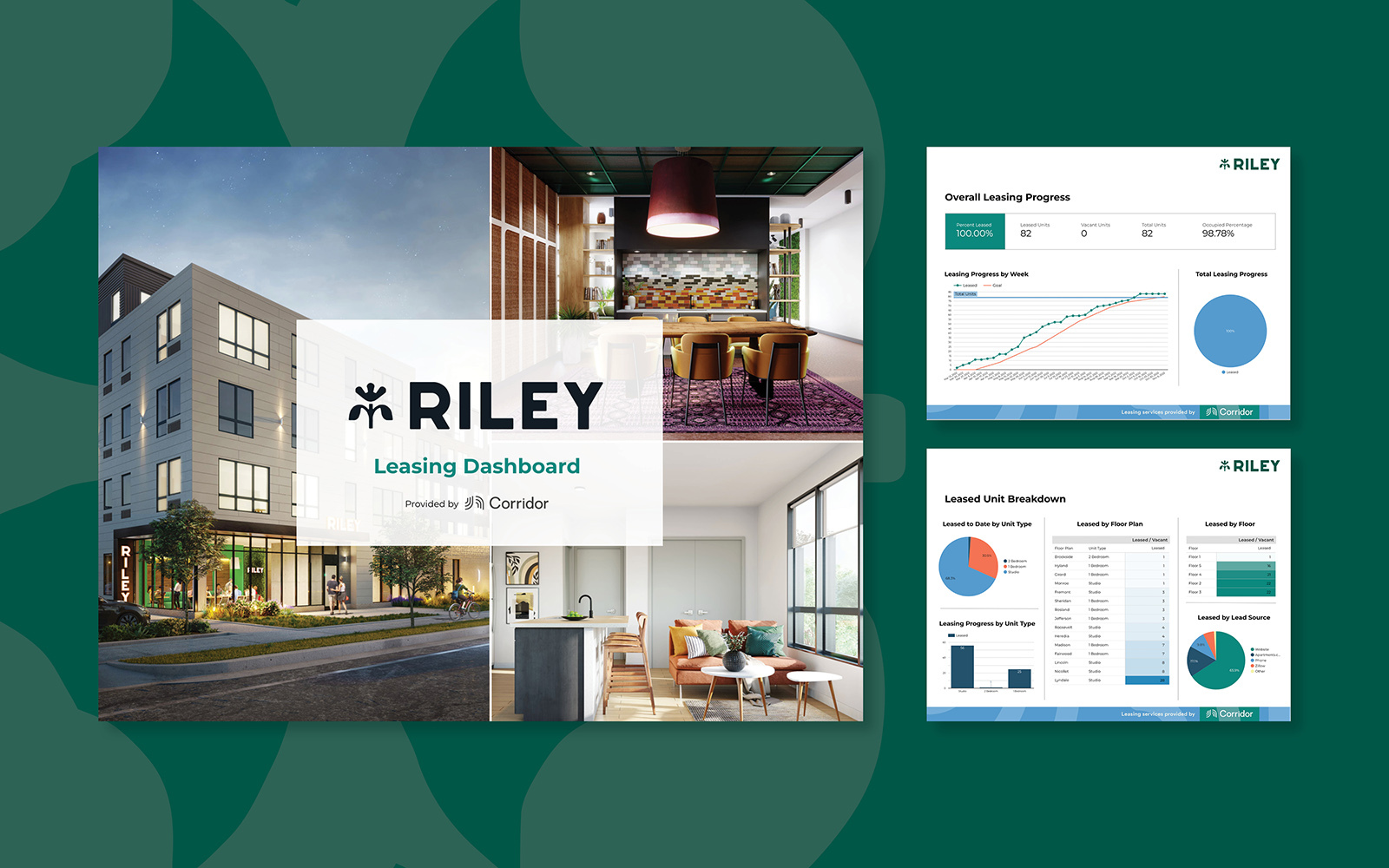 LeaseUp Success Achieving 100 Leased at Riley