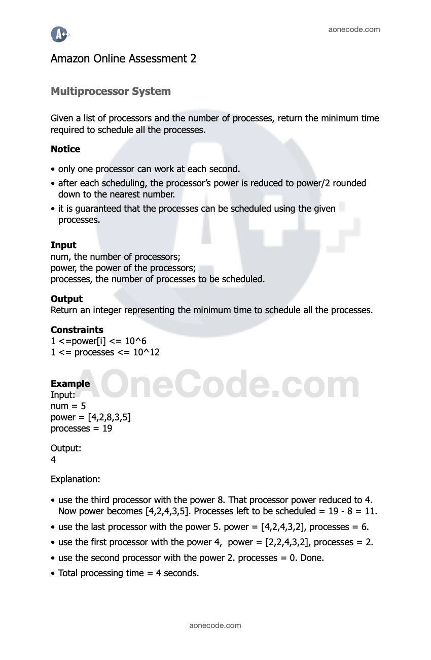 Amazon OA Multiprocessor System