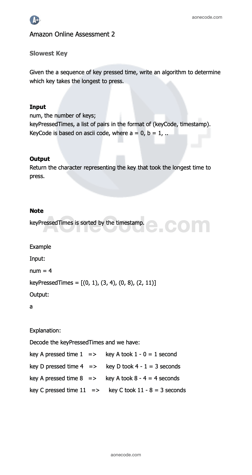 Amazon OA Slowest Key