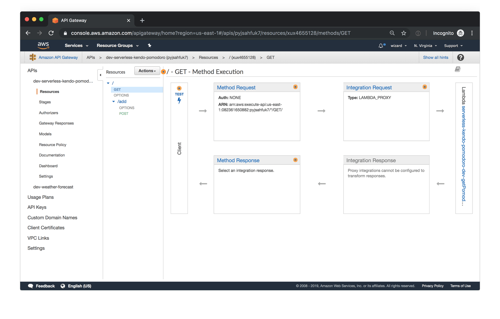 Amazon API Gateway The Ultimate Guide