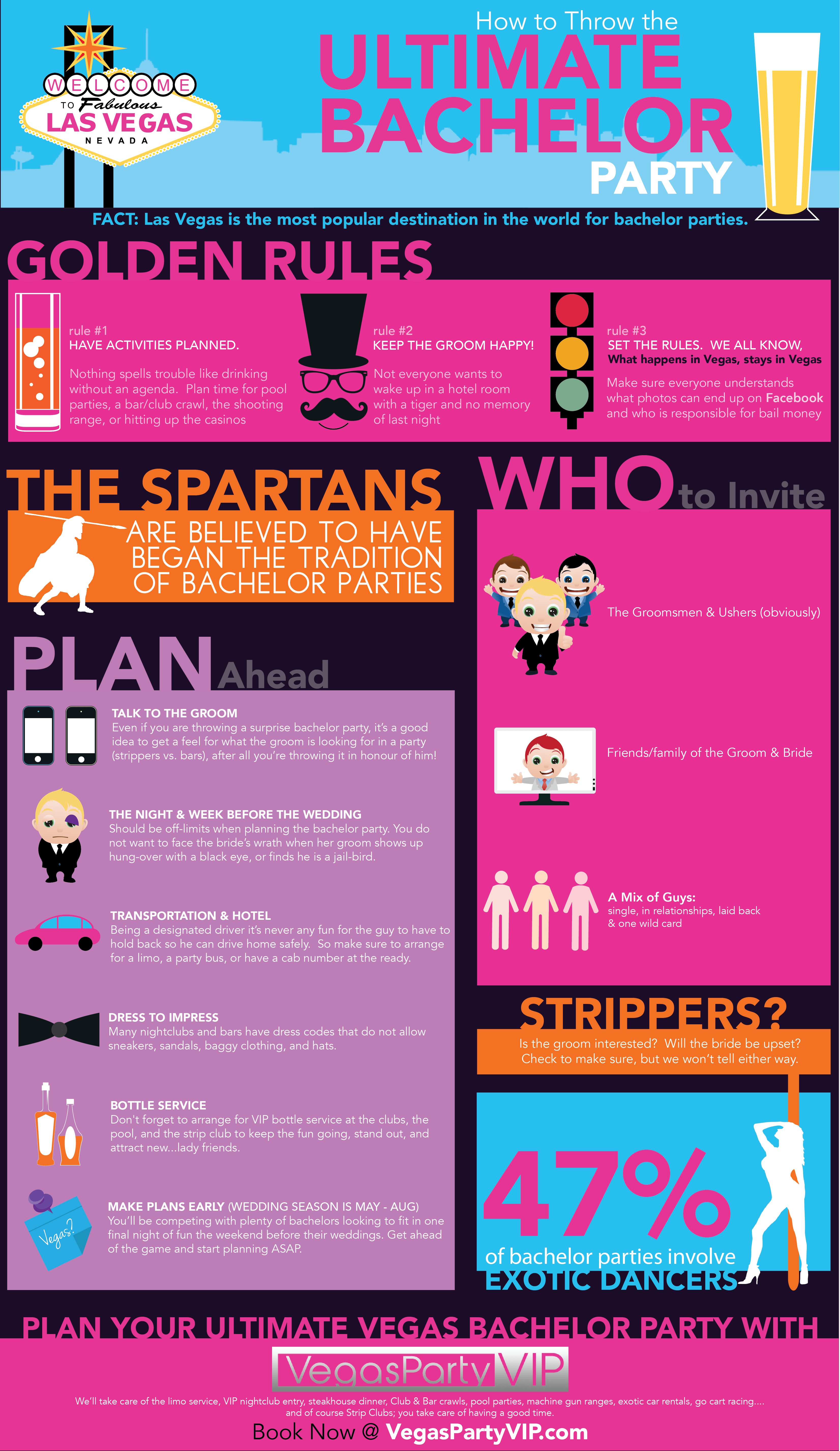 How to Throw the Ultimate Bachelor Party Vegas Party VIP
