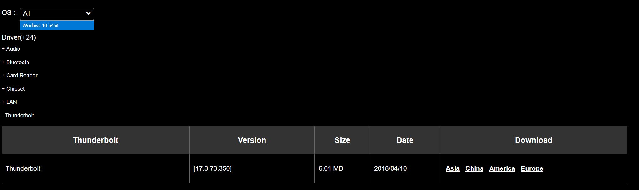 Thunderbolt™ 3 Firmware and Driver Updates for Gigabyte Computers