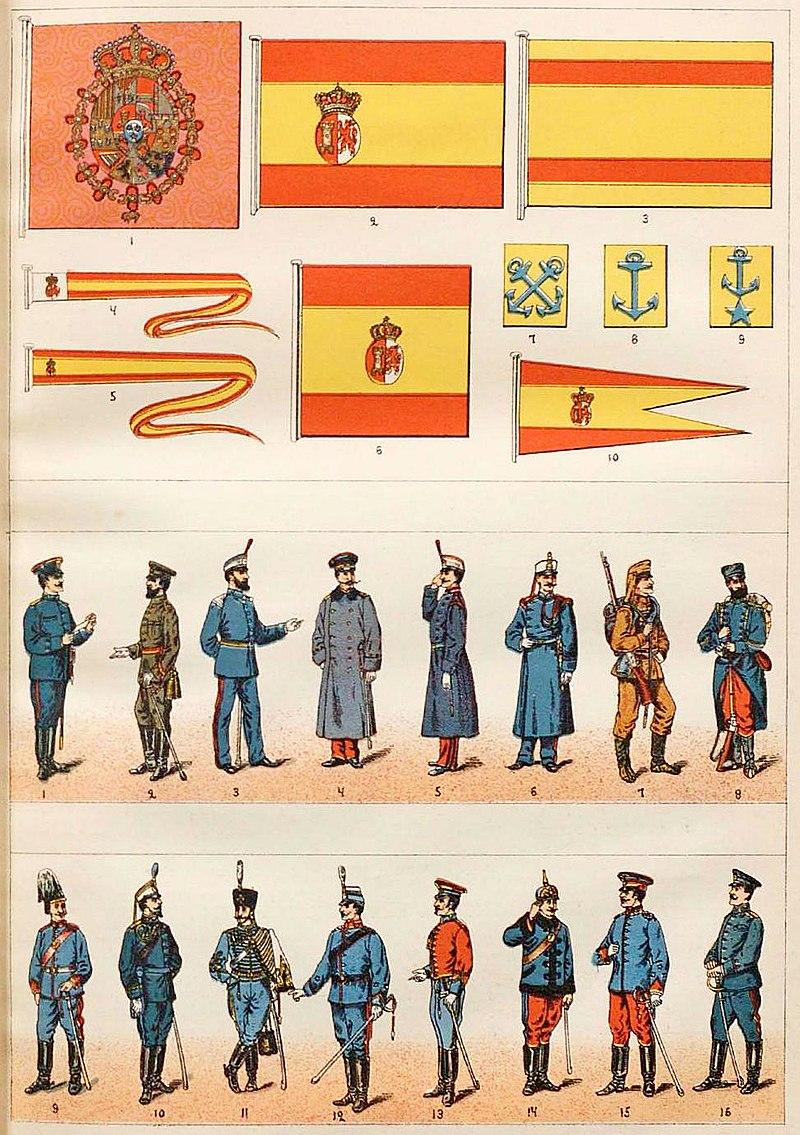 Spanish Army, 1910 TOTA