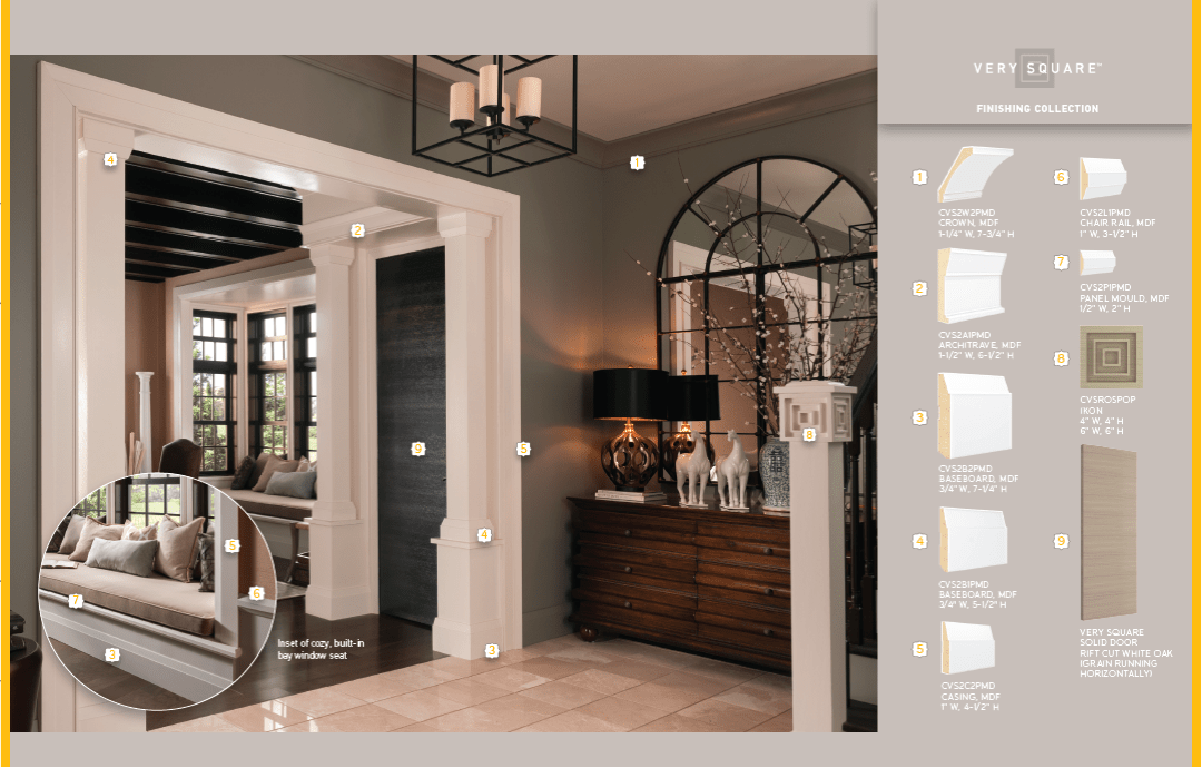 An Introduction to Interior Finishings