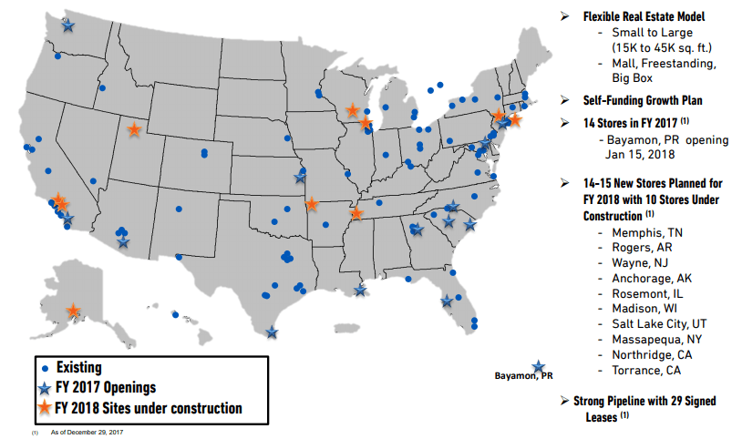 Dave And Busters Map Chipotle Mexican Grill, Inc. (NYSECMG), DineEquity, Inc (NYSEDIN