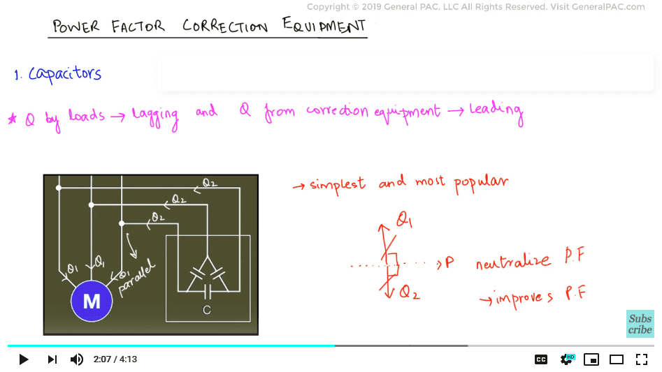 Introduction to the Power Factor Part 3b