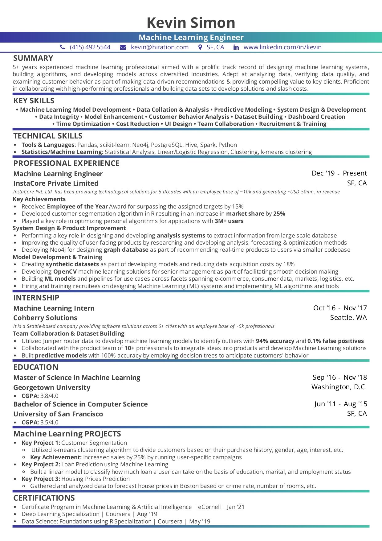 Amazon Learning Trainer Resume Castlevaniaconcert