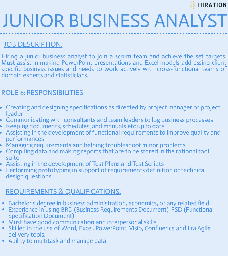 2022 Business Analyst Job Description with 9 Musthave Skills List
