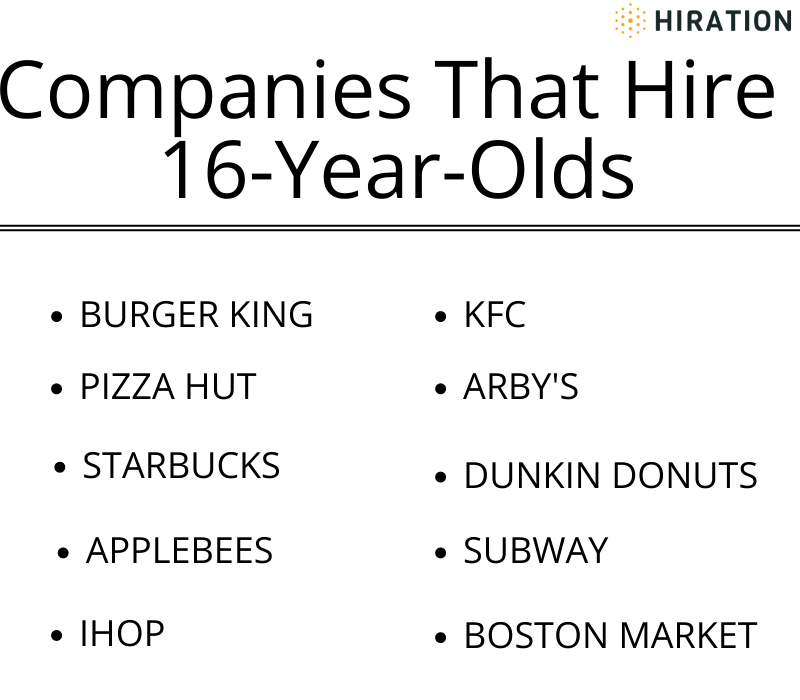 What Are the Best Jobs for 16yearolds in 2022? (With 10+ Jobs List)