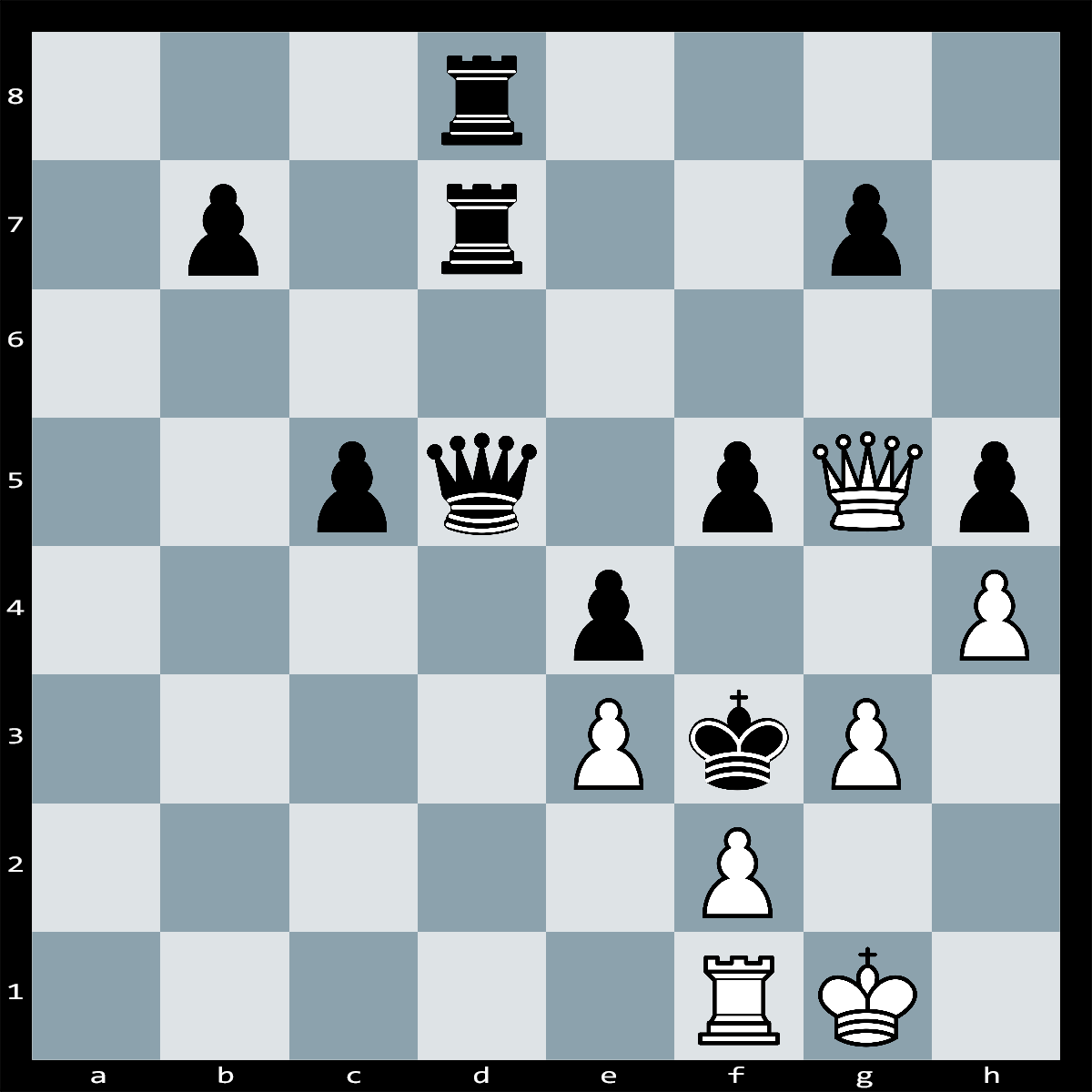 We offer a large database of puzzles. Mate In One Chess Puzzles Find Checkmate In One Move