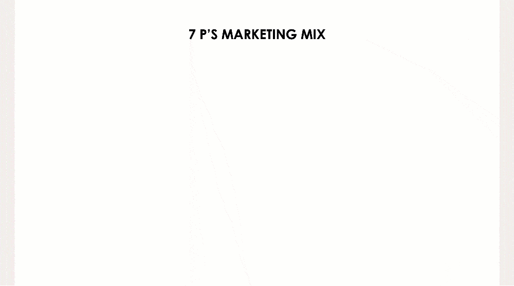 Marketing Mix Presentation Template