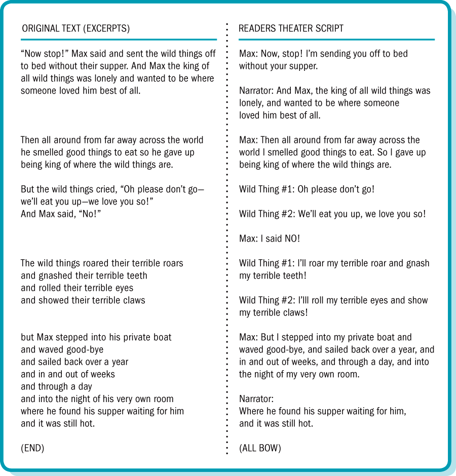 Taking It to the Stage With Readers Theater | School Library Journal