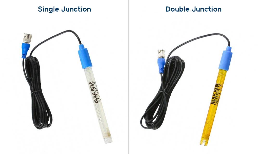 Reef tank pH When should I replace my pH probe on my pH monitor or
