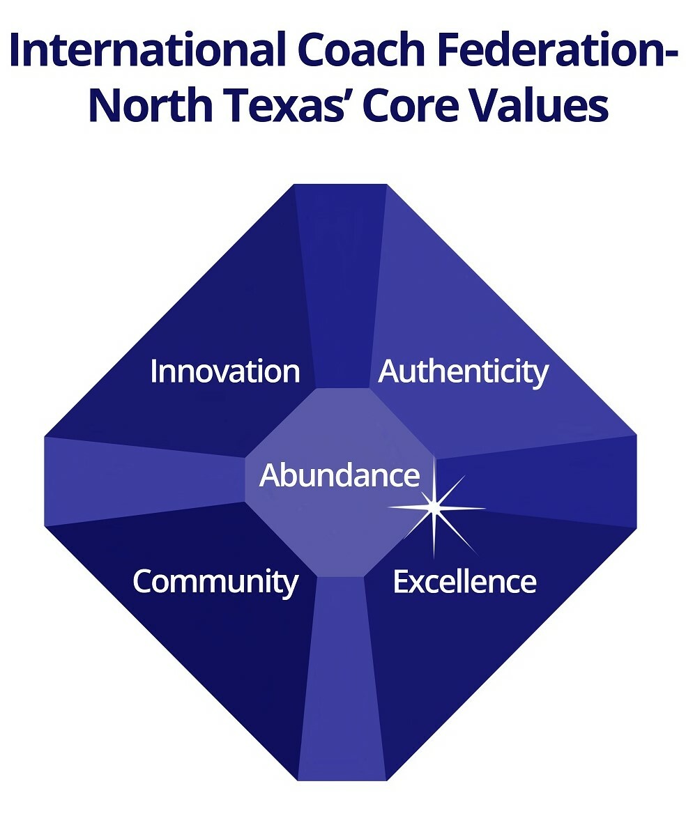 Board Message ICFNorth Texas