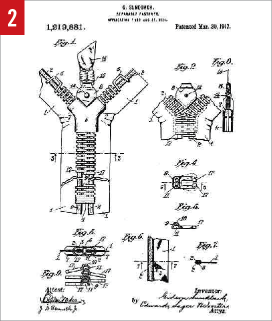 ZipperRelated Penis Injuries A Medical Concern of ModernDay Men