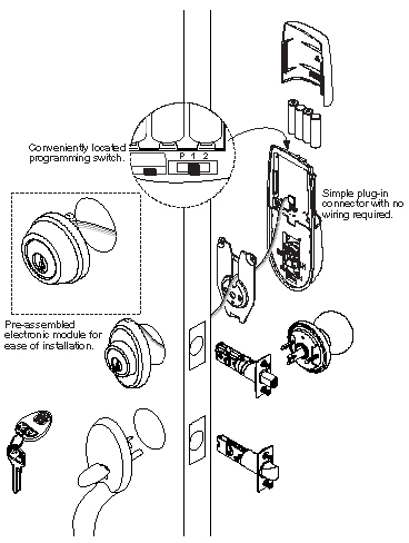 Kwikset : Customer Support : Product FAQs