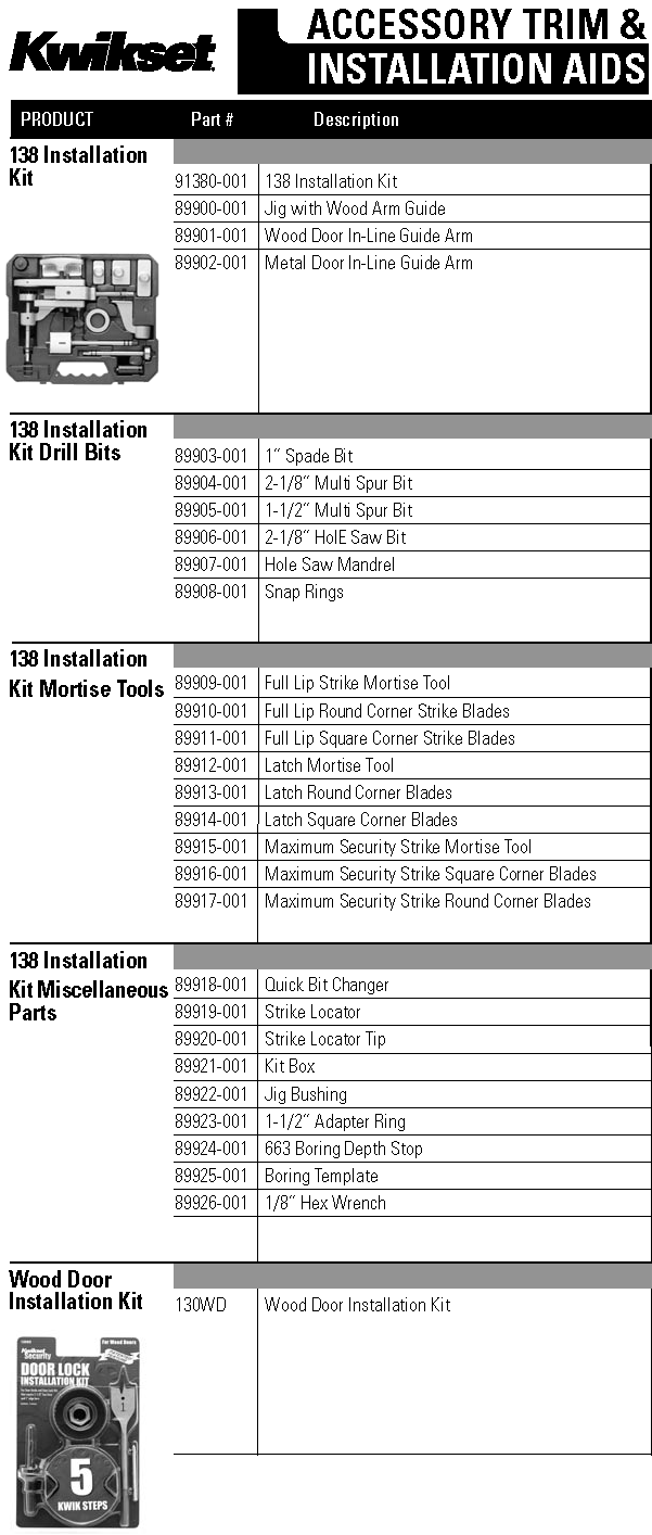 Kwikset : Customer Support : Product FAQs