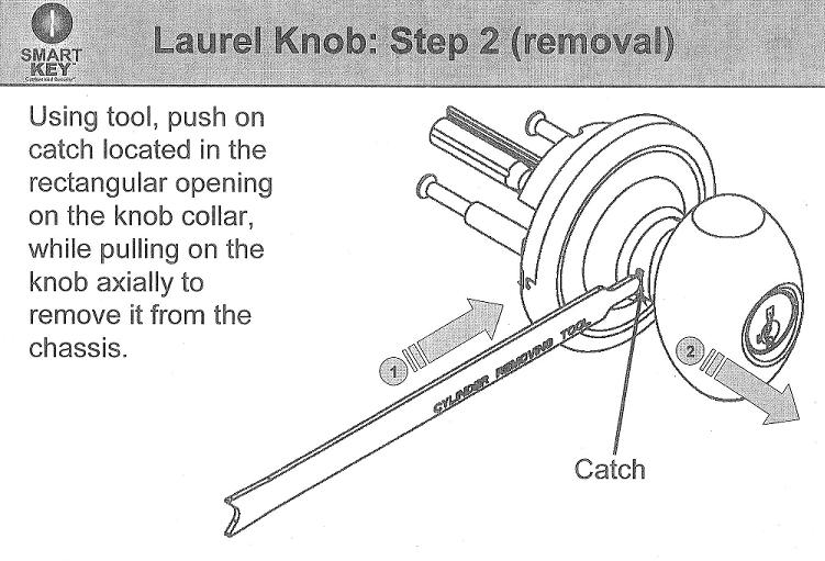 Kwikset : Customer Support : Product FAQs