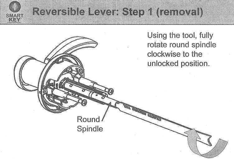 How to Remove a Lever Door Handle Without Screws