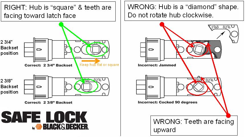 Kwikset : Customer Support : Product FAQs
