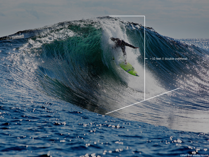 Windfinder News Measuring Waves An Alternative Scale?