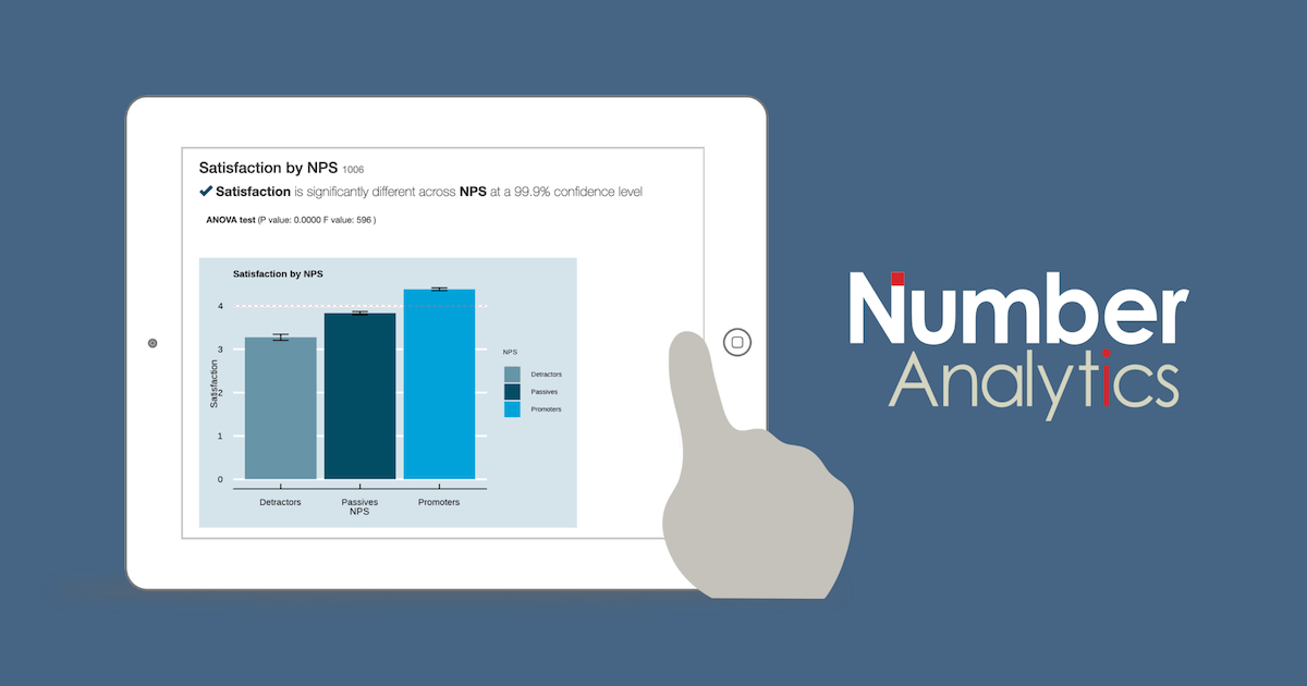 Number Analytics Easy Statistical Analysis Tool