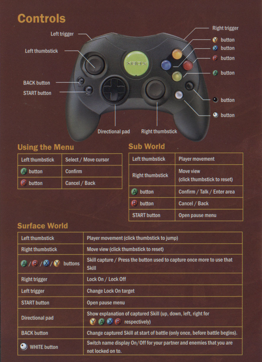 Here are some helpful Phantom Dust game manual scans for new players