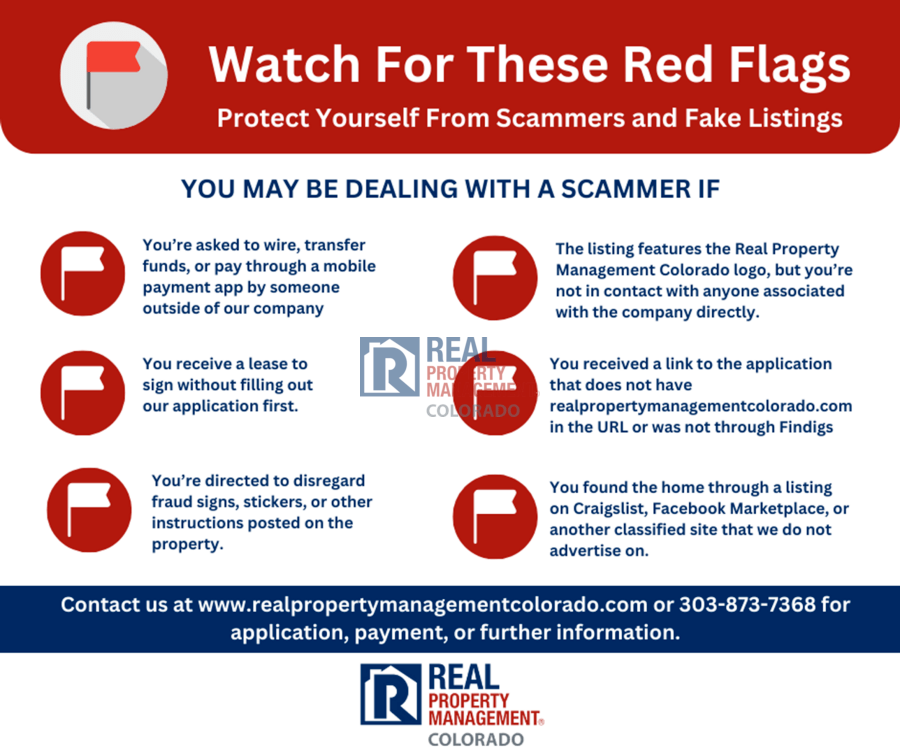 2583 S Eagle Cir, Aurora, CO 80014 Real Property Management Colorado