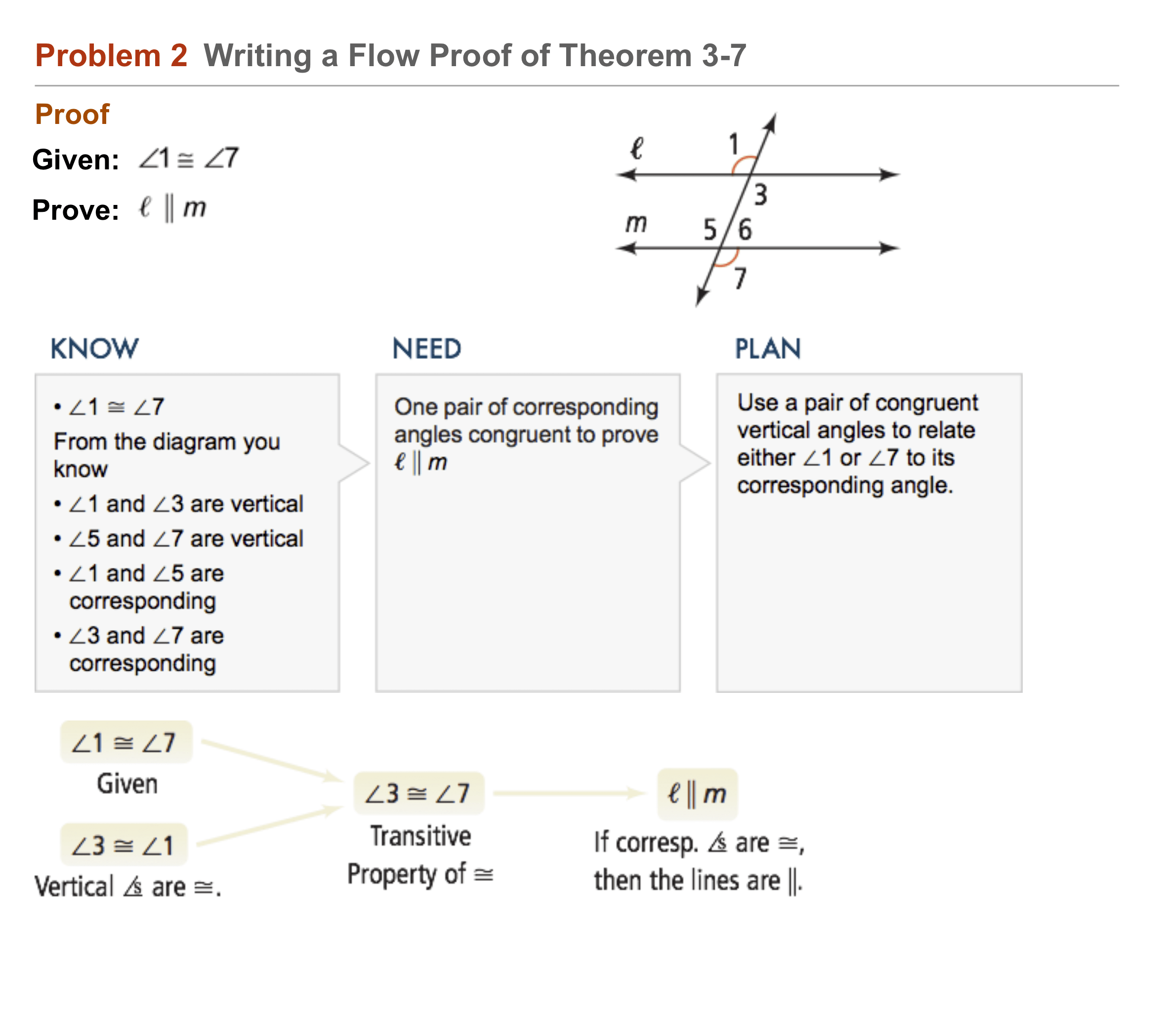 Geometry 33 Guided Practice Proving Lines Parallel