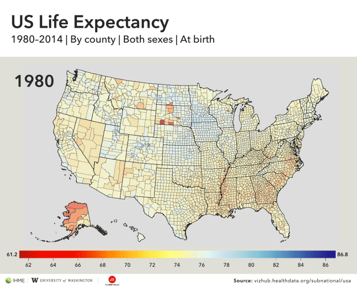 Alaska sees the most dramatic increases in life expectancy in the