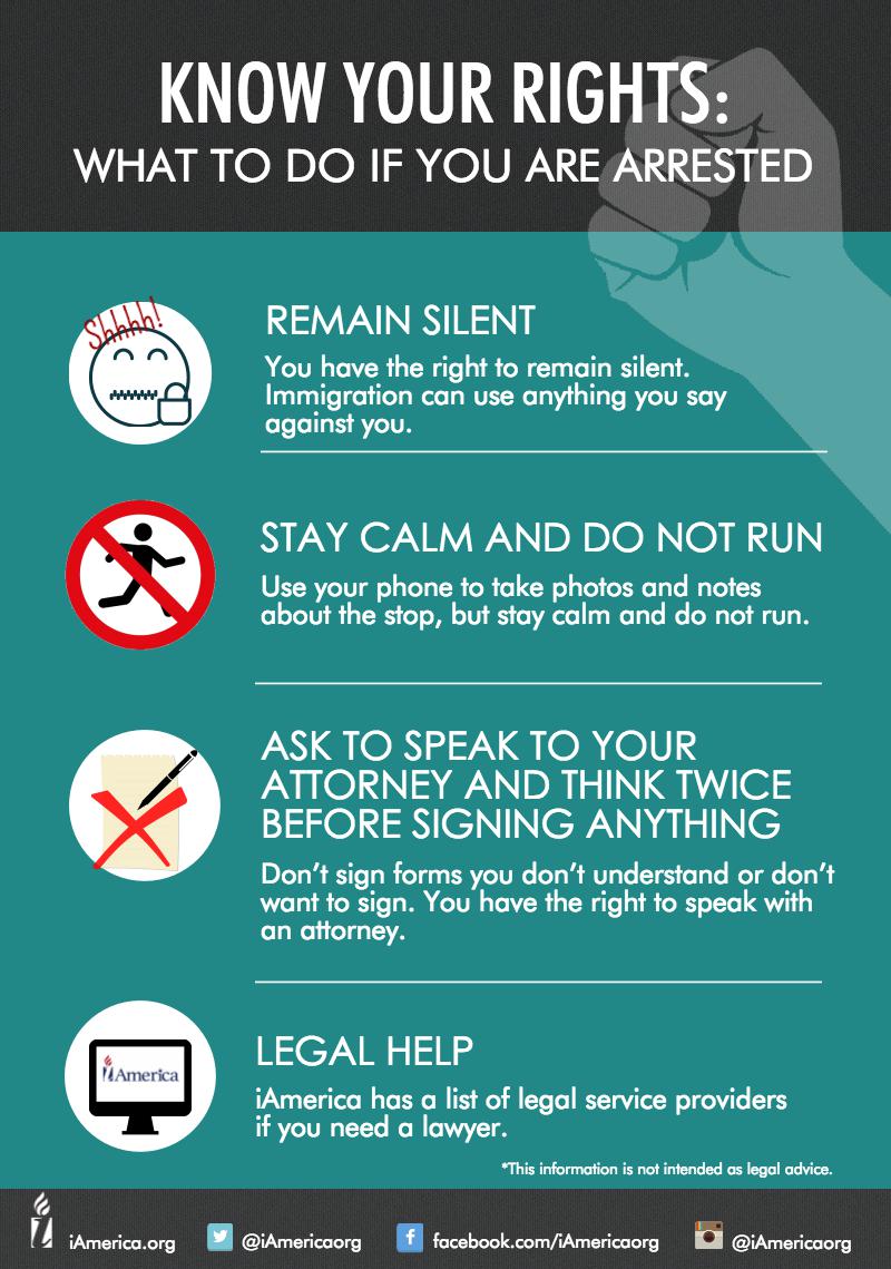 Know Your Rights iAmerica